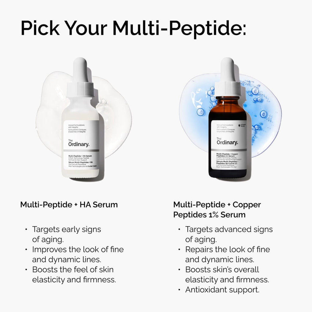 Multi-Peptide + Copper Peptides 1% Serum Targeted Serum Care