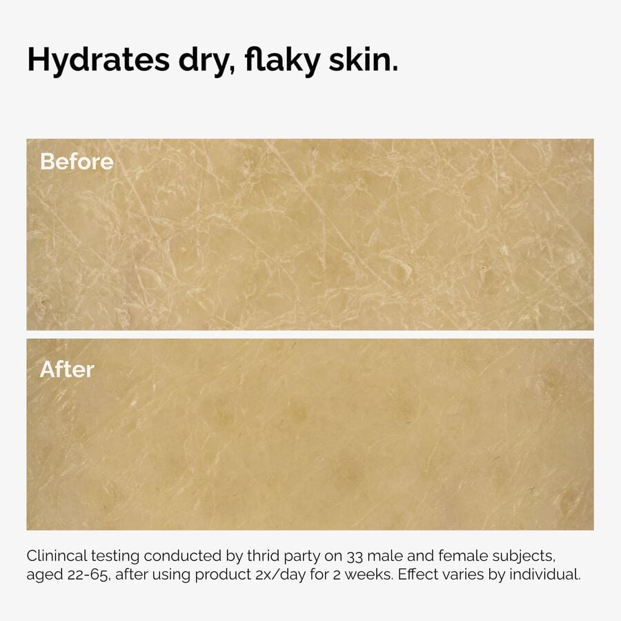 The Body Care Collection Curated Care Set
