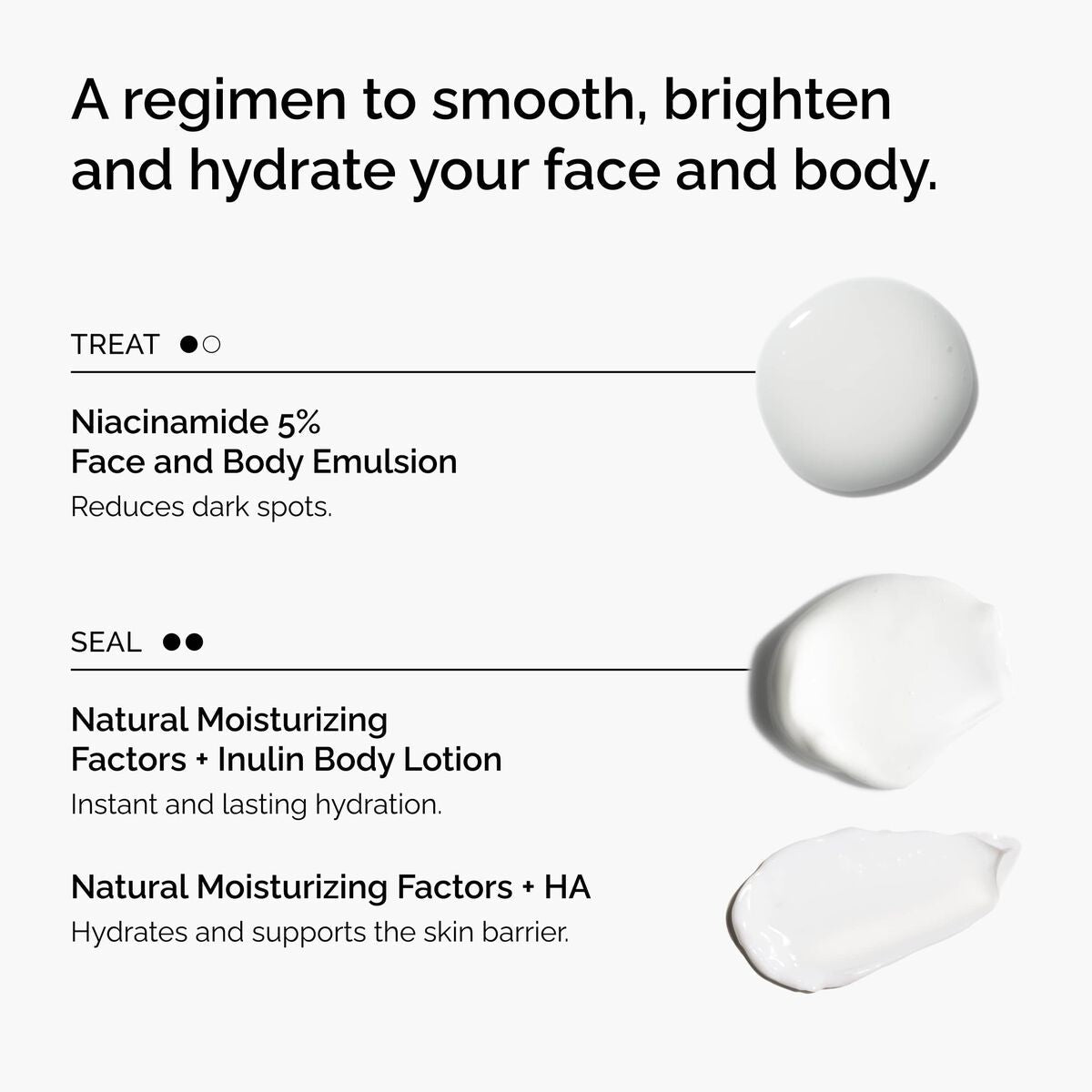 The Face & Body Set Curated Care Set