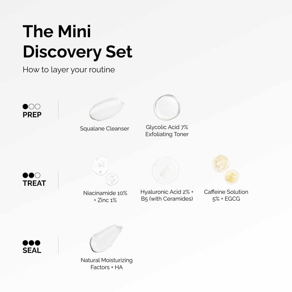 The Mini Discovery Set Curated Care Set